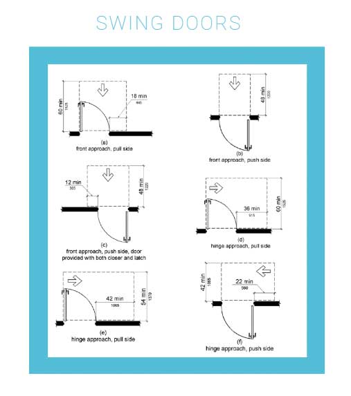 Newage sliding doors elevate occupant comfort Page 2 of 4