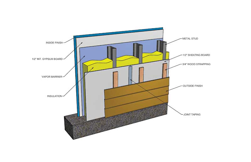 Building for the future with insulated metal panels Page 2 of 4