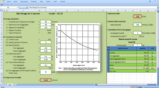 Concrete Mix Design Excel Template FREE Download Concrete MIX Design