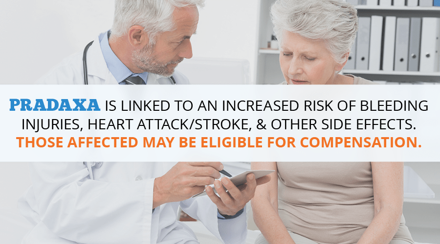 Pradaxa Consumer Safety Watch