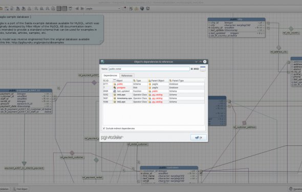 Database er diagram tool for mac sqlite - nsacentre