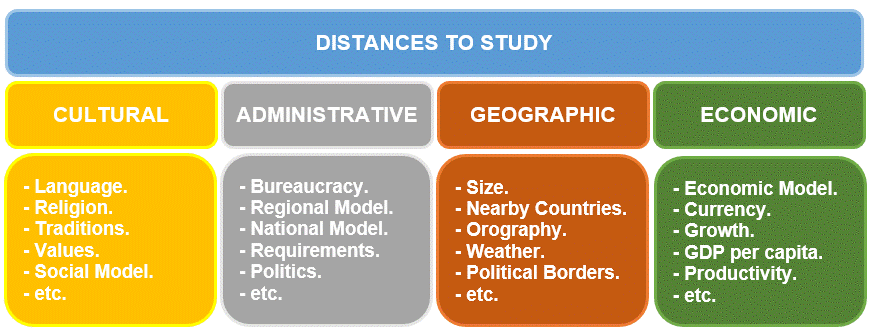 CAGE Distance Framework Definition and Helpful Examples. CAGE Distance Framework Definition and Helpful Examples.