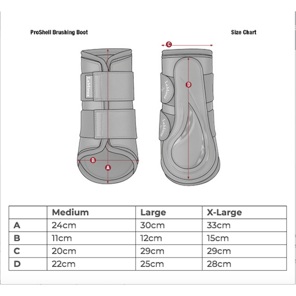 LeMieux ProShell Gamacher /Sort