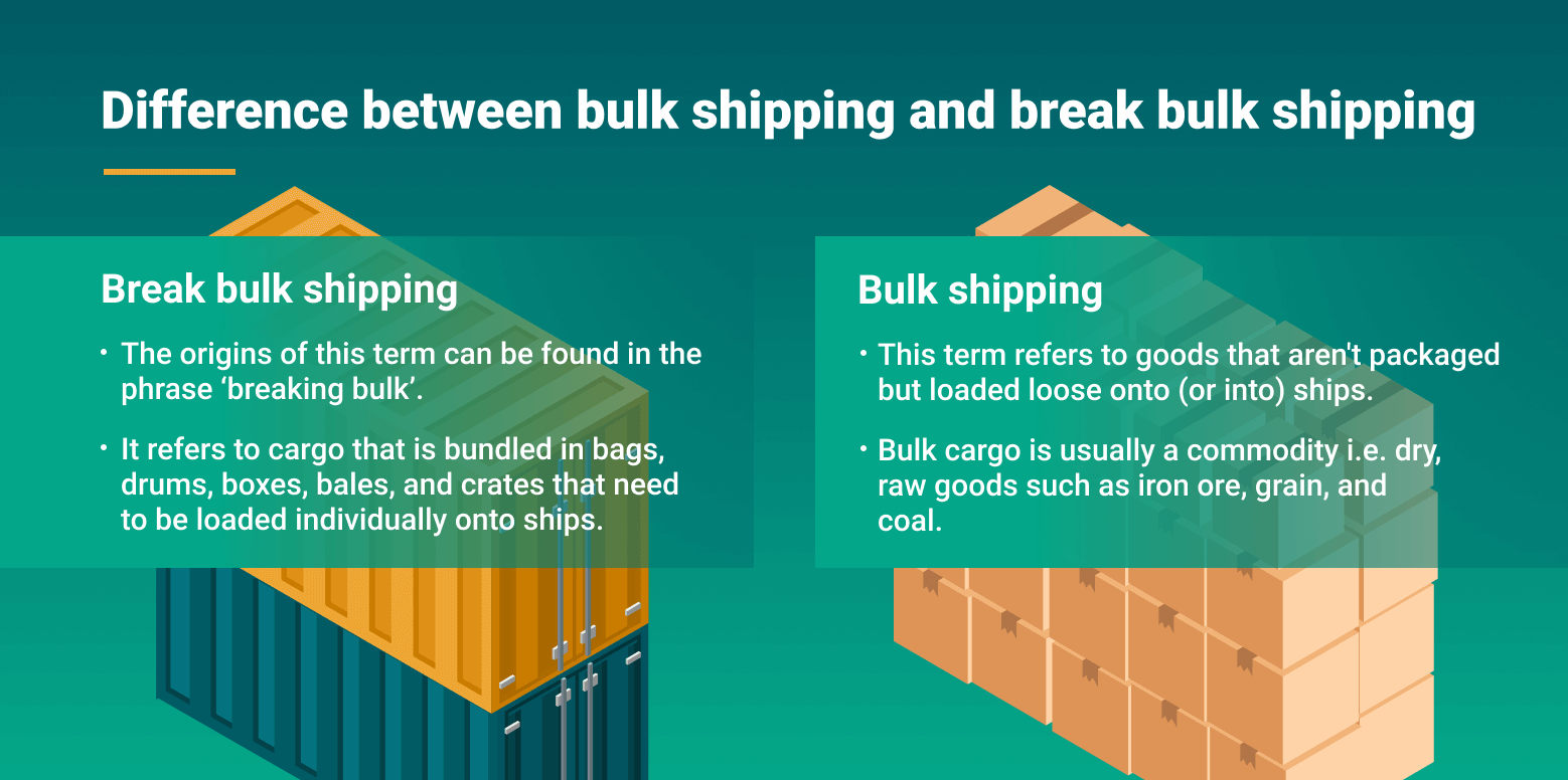 How To Ship Bulk Items at Thelma Lindsey blog