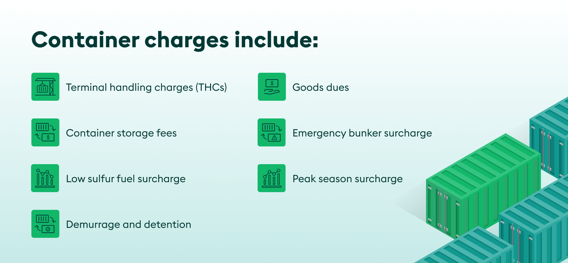Container charges Best guide to saving on surcharges ['24]