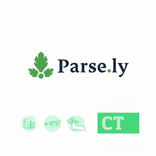 Parsely Content Analytics Review The Content Technologist