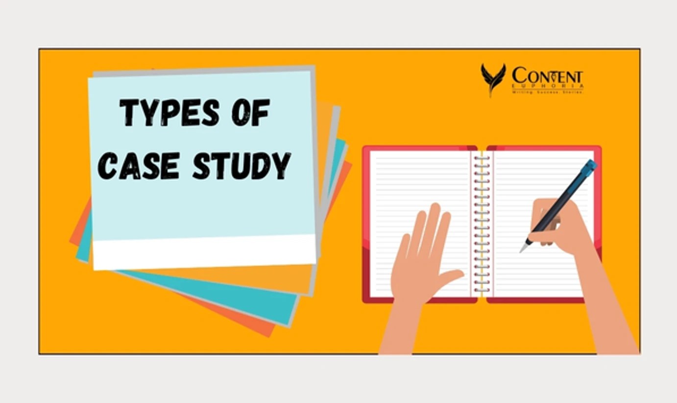 How to Write Impactful Case Study Assignment? Structure, Format & Examples