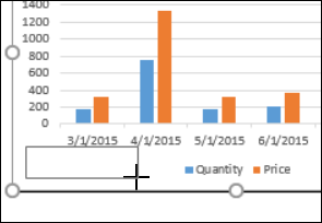Add Text Box To Excel Chart
