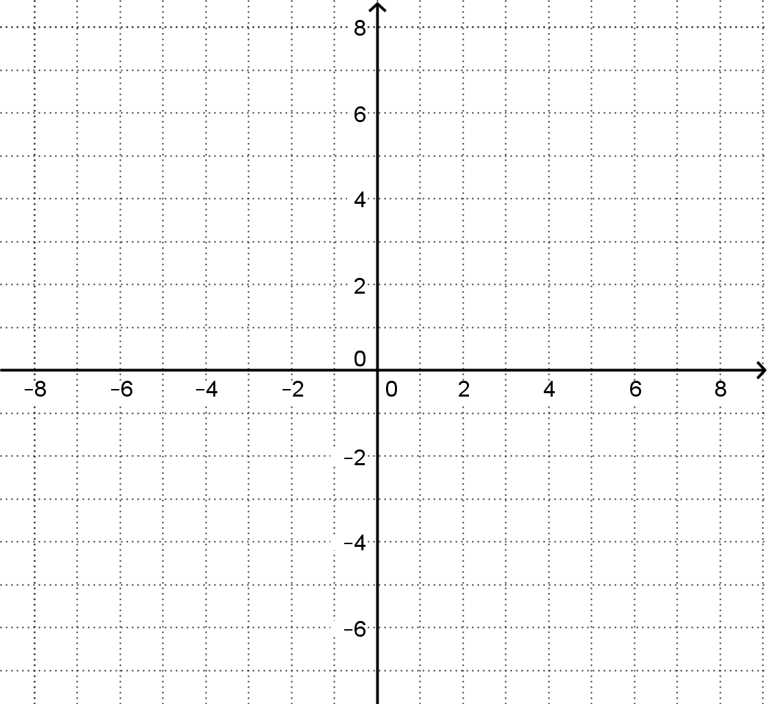Grids Continuous Reflection
