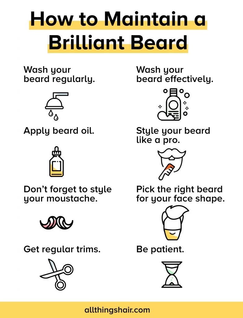 Maintain Your Beard In 8 Easy Steps Contour Cafe