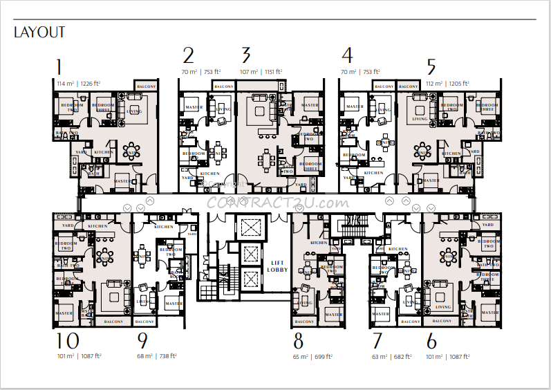 IPIS 101.7 IPIE 7.9 Condo 3rooms Upton Jalan Arang Kuching for SALE CONTRACT2U INDEX 相比指数