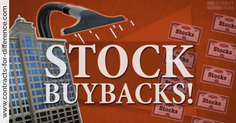 Trading Strategies Stock Buybacks