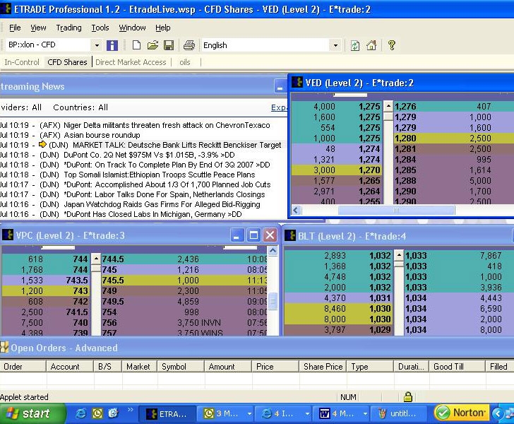 Advice/Tips on Level 2 and DMA