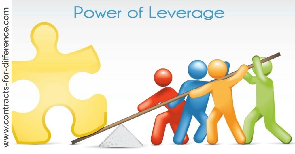 Gearing and Leverage Misuse of Leverage