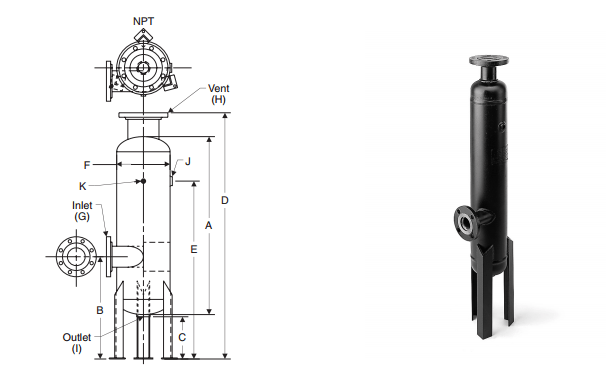 Blog HORIZONTAL AND VERTICAL FLASH TANK SIZING