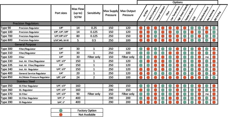 Gas Port Size Chart - The Ar 15 Barrel Cheat Sheet Everything You Need