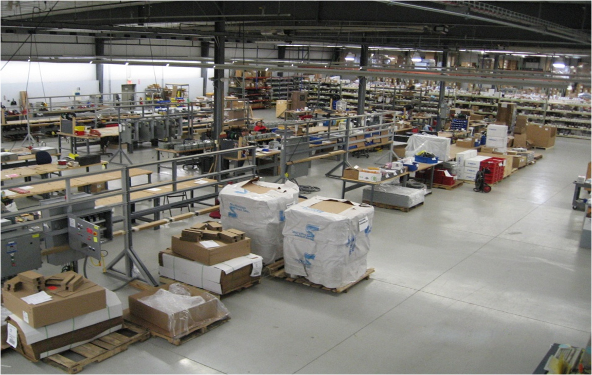 Gaylord Shop Control Assemblies