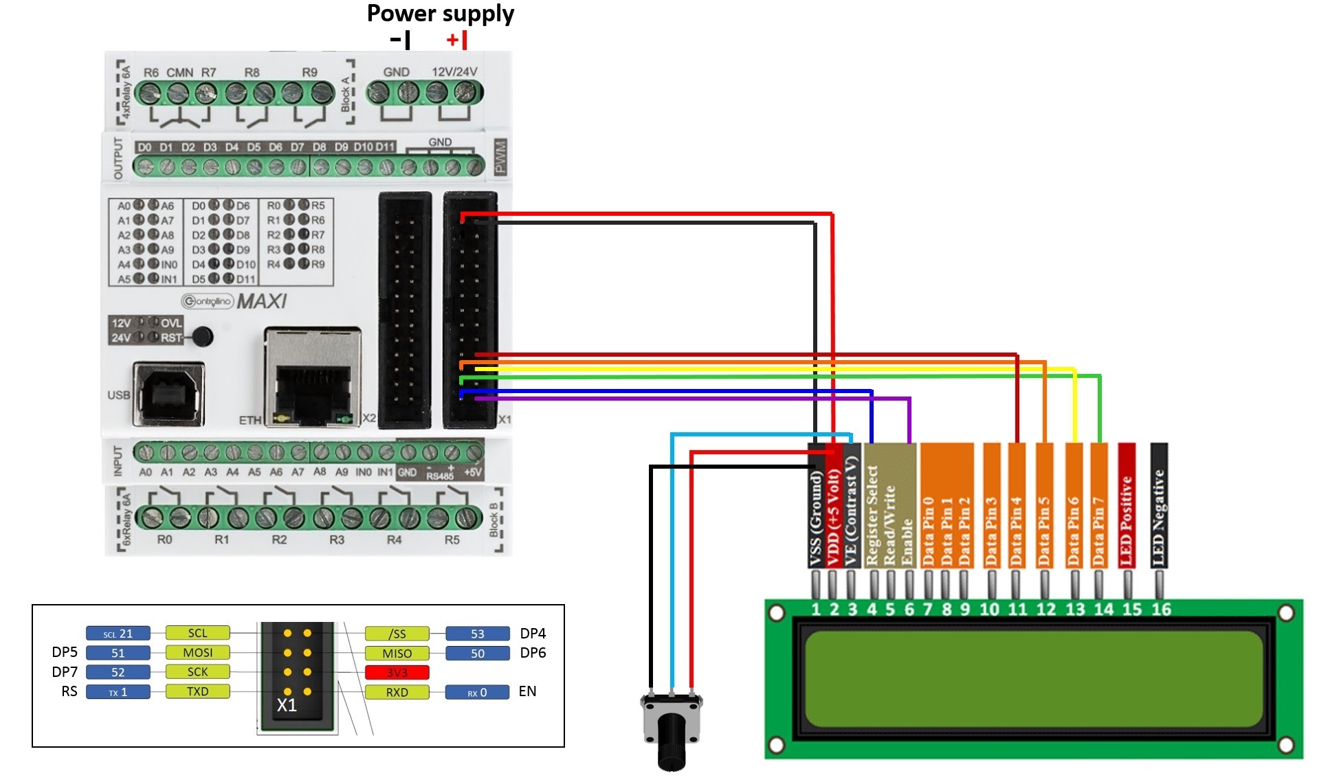 Mini Spi Wiring Diagram - Wiring Diagram