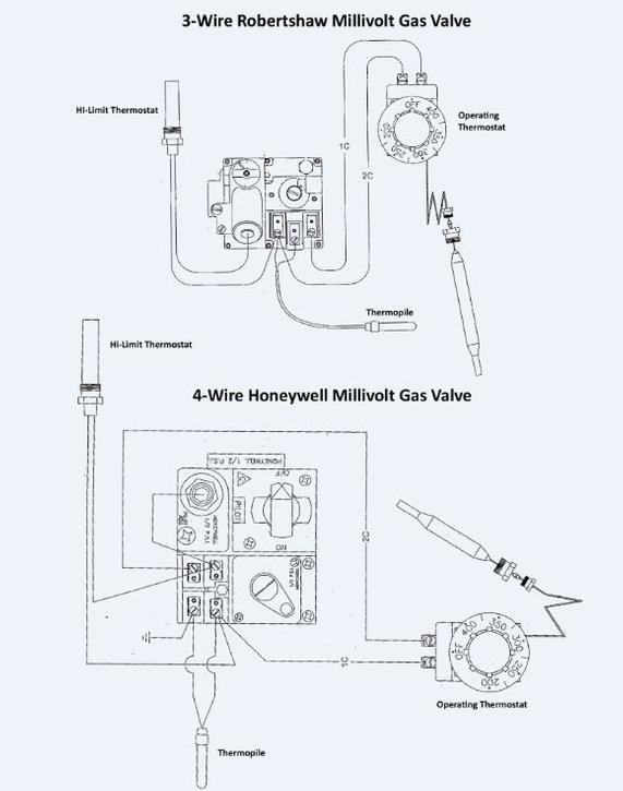 Millivolt Valve Wiring Diagram