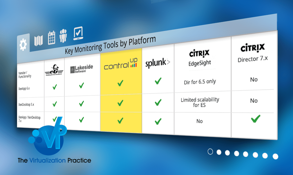 Citrix Monitoring 3rd Party Tools Review by Jo Harder ControlUp