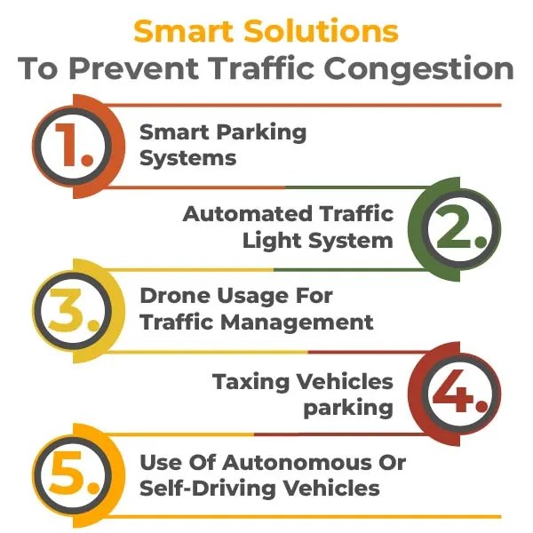 5 Smart solutions that can prevent Traffic Congestion Conure