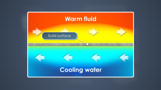 Cooling and Chilled Water Systems Training Convergence