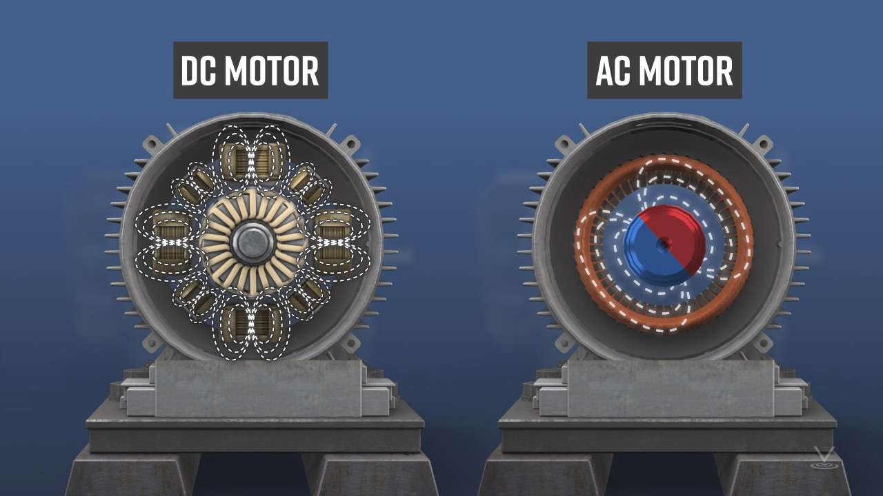 Motor Basics Online Training