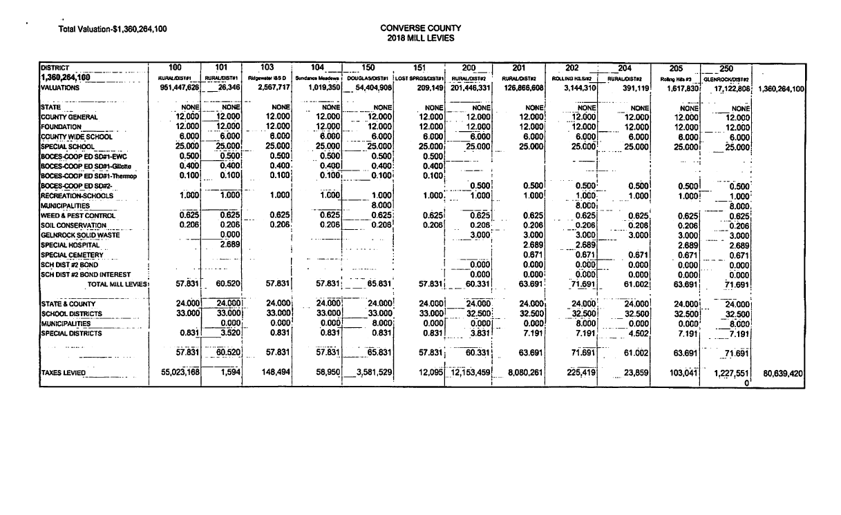 About Us Press Releases Landing Coloring Pages - ojuselementary
