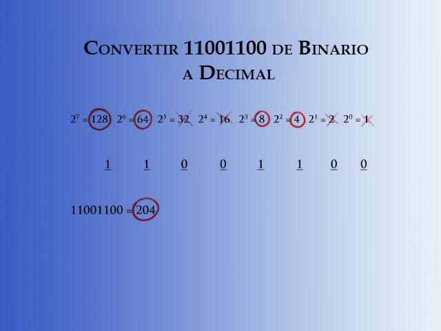 Conversor de números de Binario a Decimal