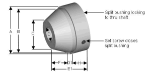 End Plugs and Center Plug by CAC