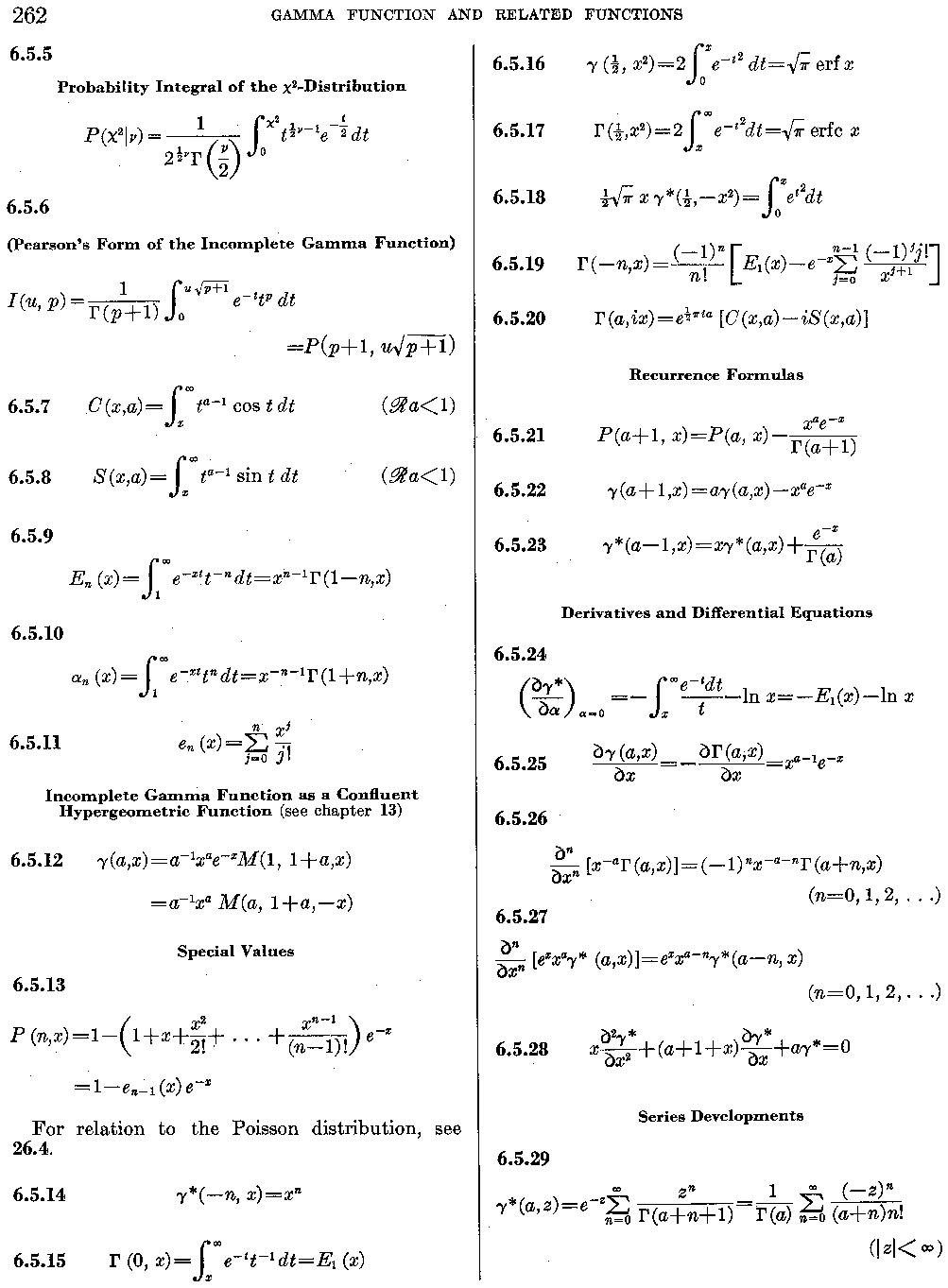 Applied Mathematics Series 55 P 262