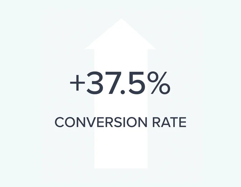 The Complete A/B Testing Guide 2020 LaptrinhX / News