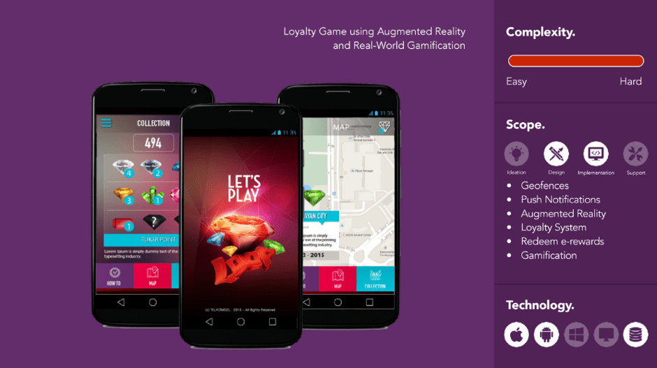 Mobile apps and platforms 1 Convidad