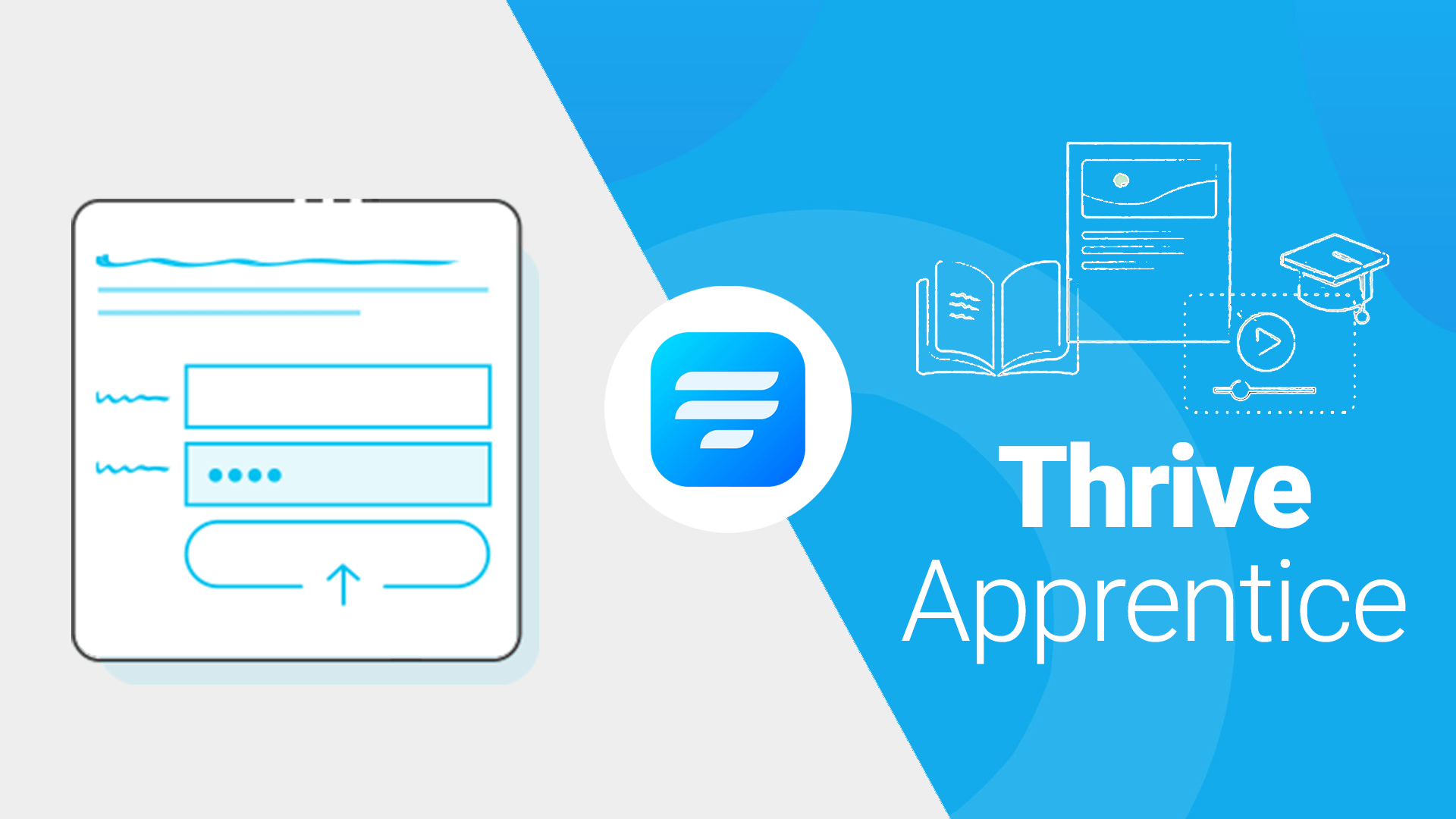 Fluent Forms with Thrive Apprentice