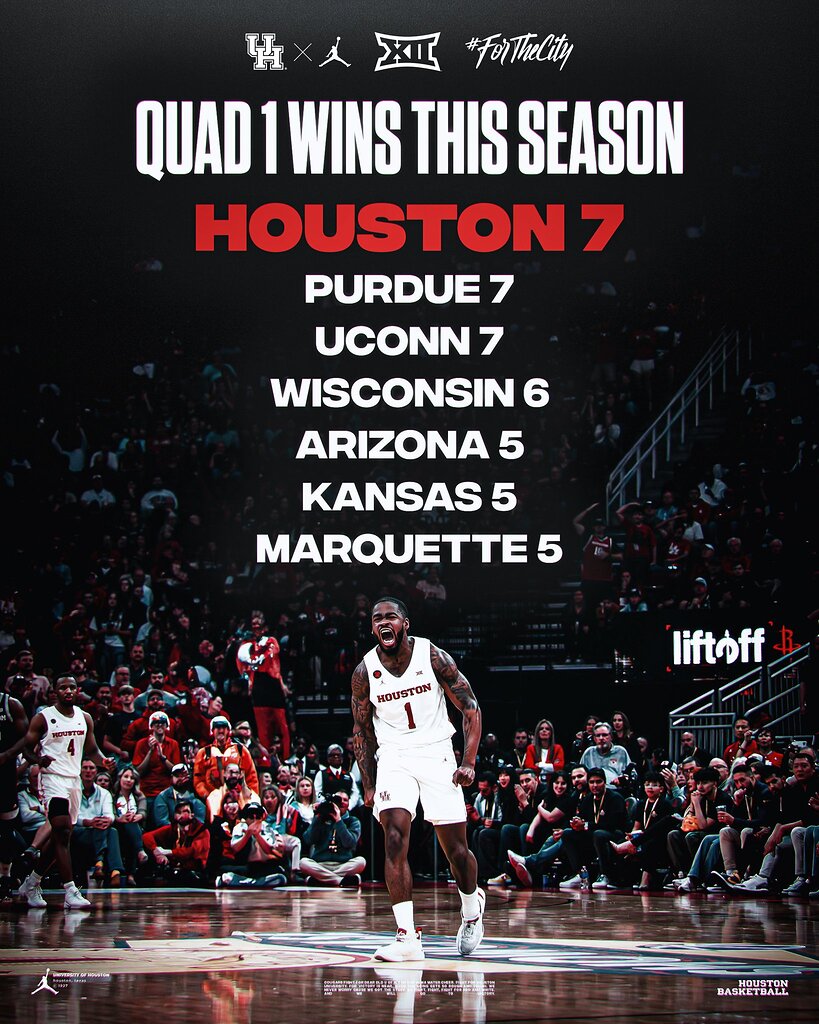 1 in Quad 1 Wins Cougar Basketball Coogfans