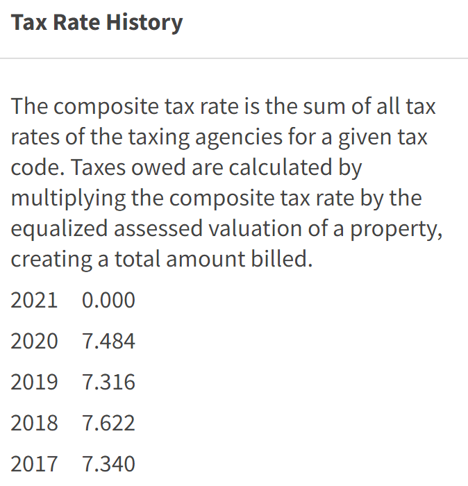 Cook County Vehicle Tax Rate at Peggy Huffman blog