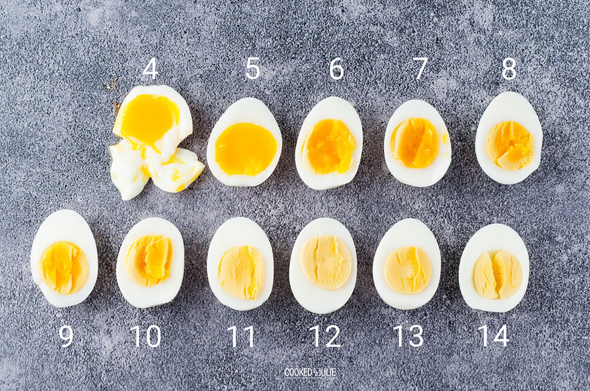 How to Boil Eggs (easy peel) Cooked by Julie Kitchen Tips