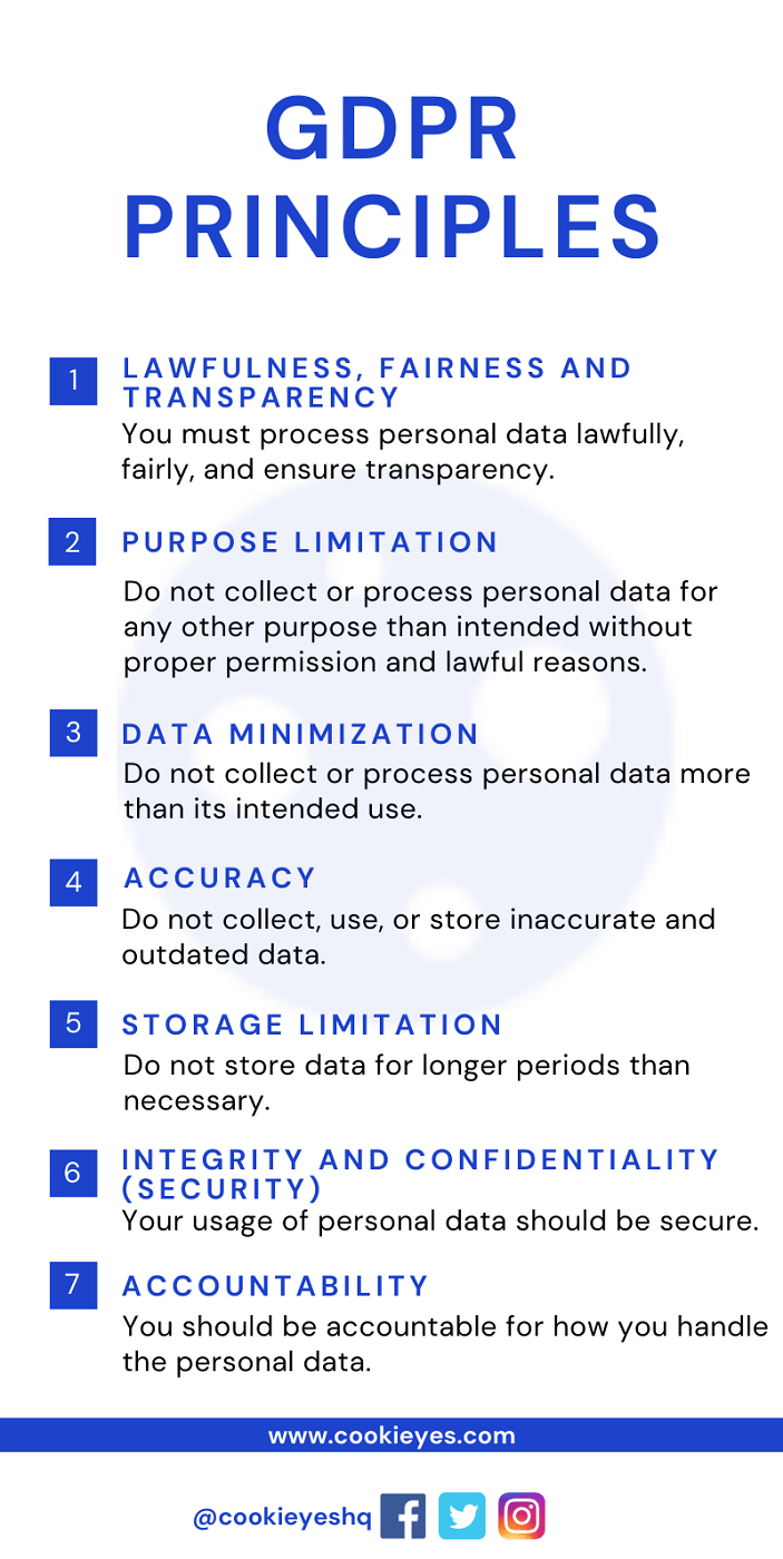 GDPR and Brexit What You Need To Know CookieYes