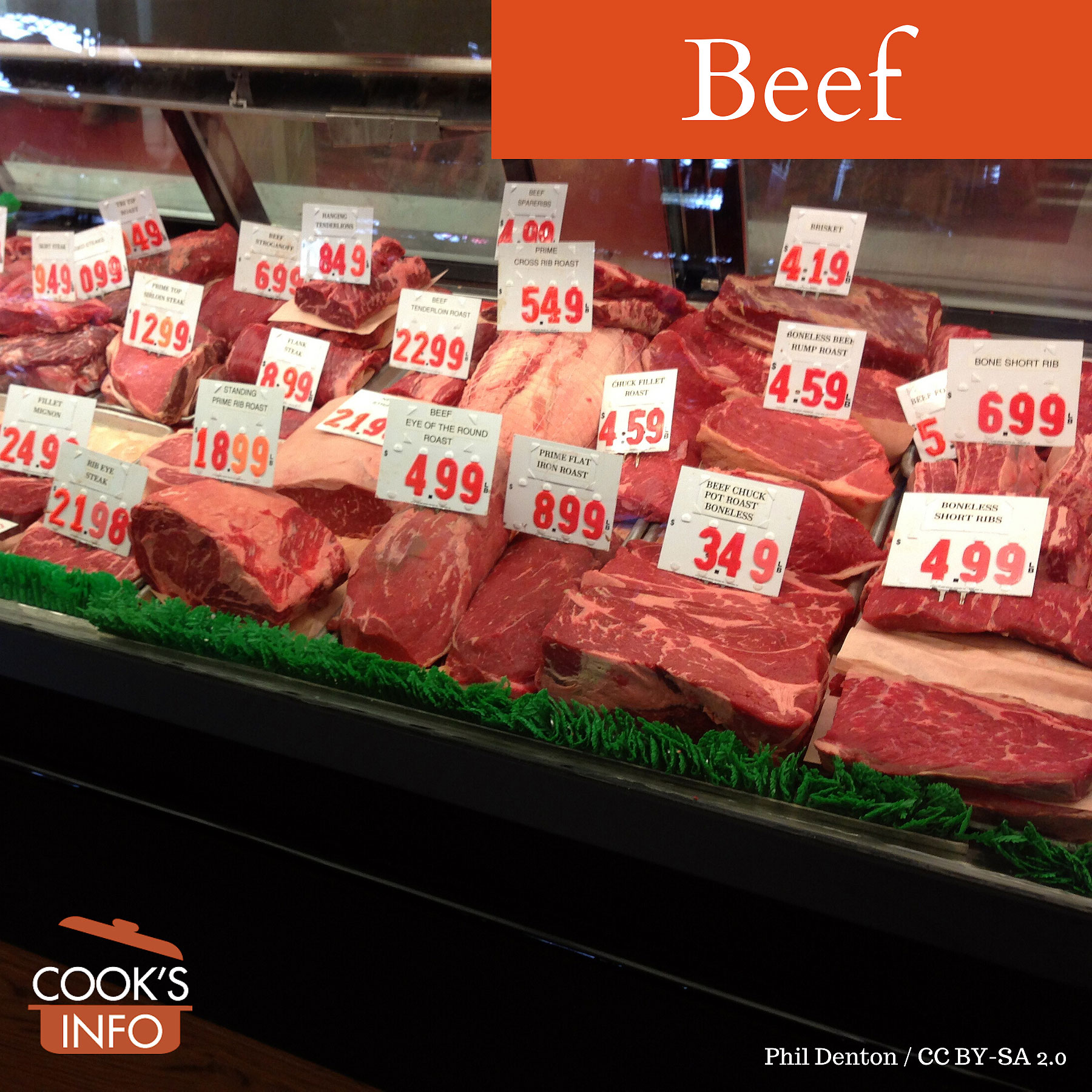 Beef CooksInfo