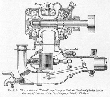 Thermostat Bypass Systems