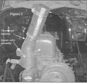 Thermostat Bypass Systems
