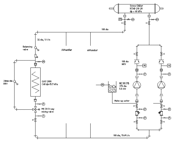 Meaning "Circuit Pressure Drop" Pipelines, Piping and Fluid Mechanics