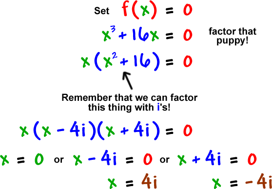 Complex Zeros 3