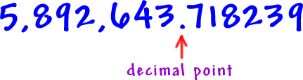 Decimals - Cool math Pre-Algebra Help Lessons - Place Values
