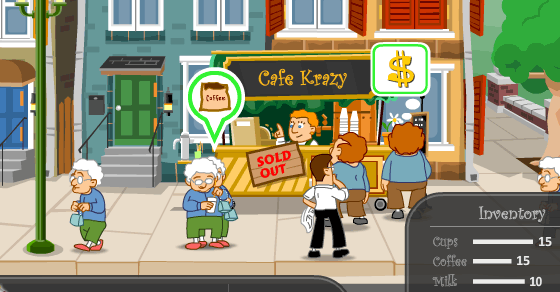Coolmath4kids Lemonade Stand Game Kids Matttroy