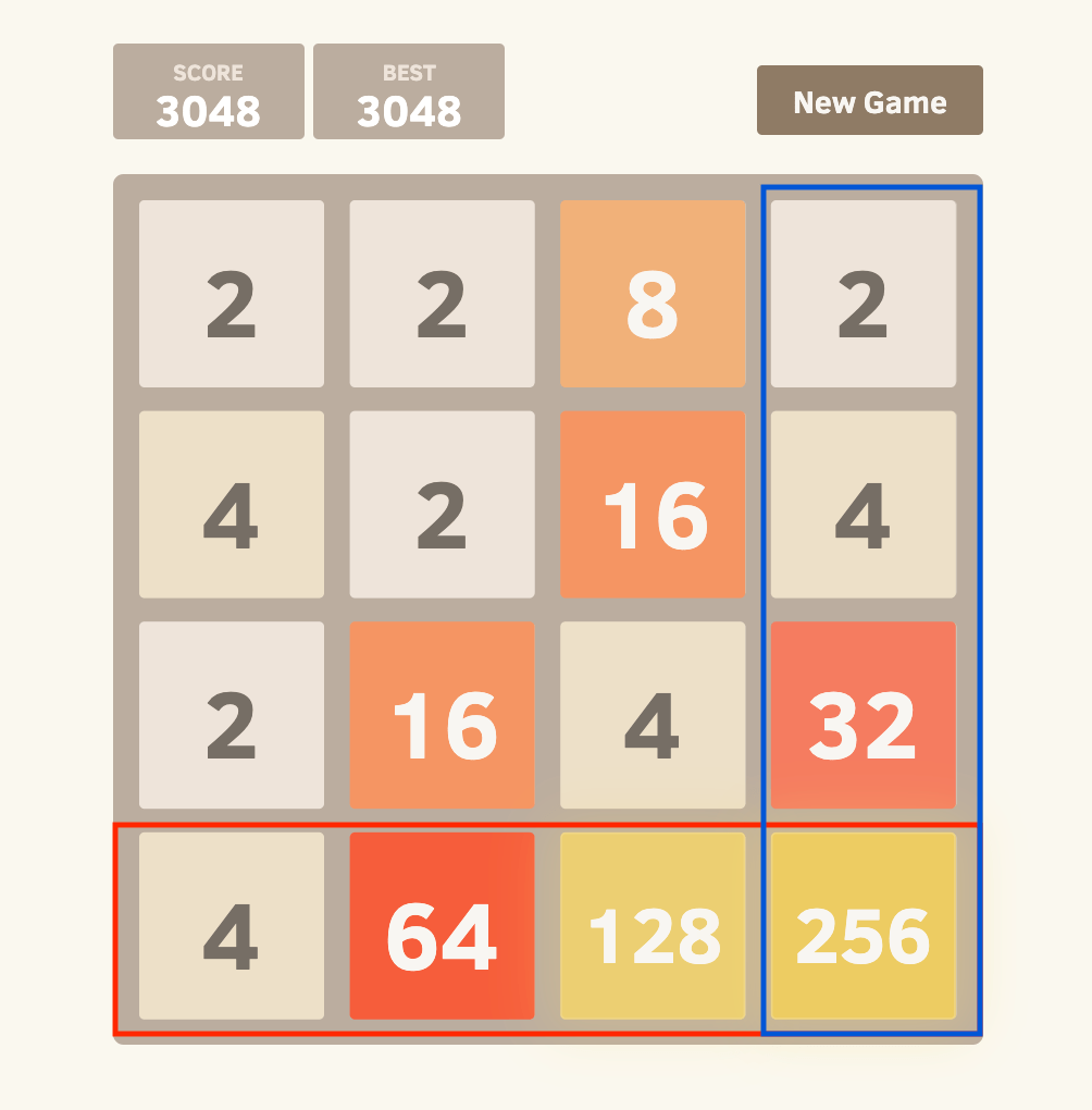 How to Win 2048 Easiest Strategy and Game Guide