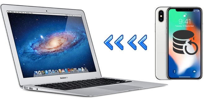 Ultimate Guide on How to Back Up iPhone to Mac [2021]