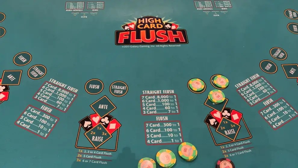 High Card Flush Poker How to Play, Rules and Payouts