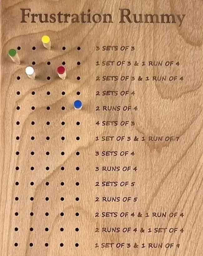 How to Play Frustration Rummy Card Game Rules & Scoring