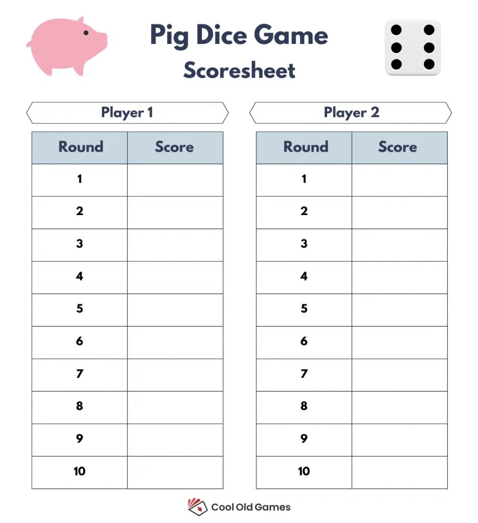 How to Play Pig Dice Game Rules, Scoring, and Strategy